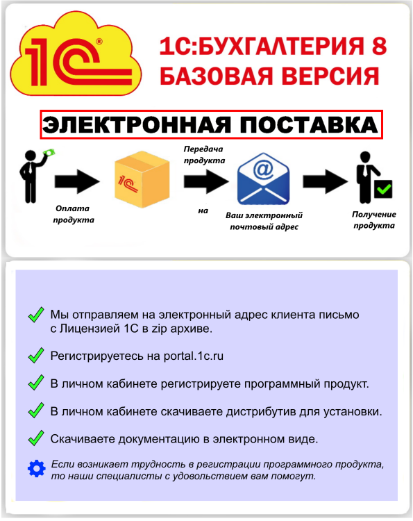 Купить 1С:Бухгалтерия 8 Базовая версия
