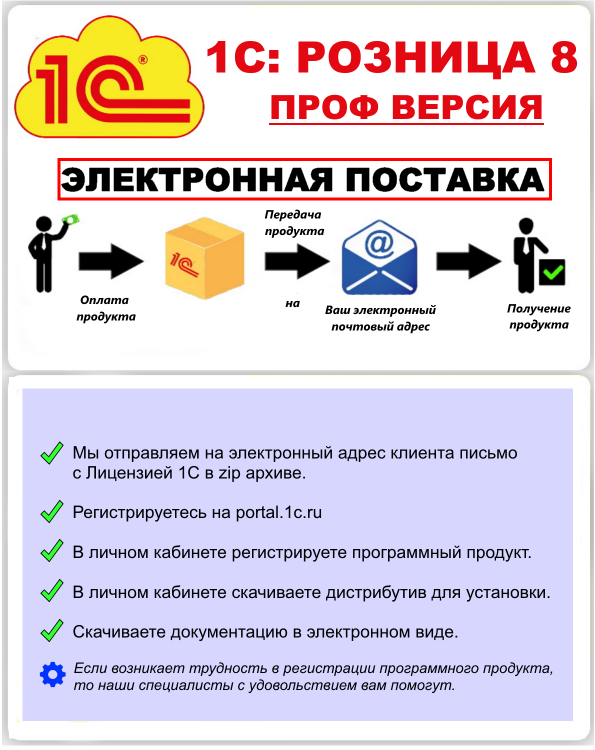 1С:Розница 8 ПРОФ