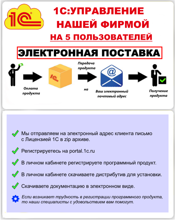 1С:Управление нашей фирмой 8 ПРОФ