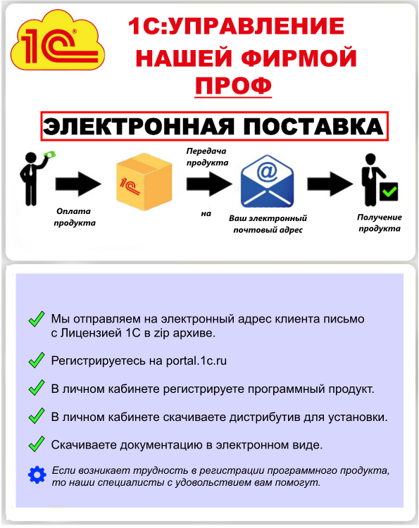 1С:Управление нашей фирмой 8 ПРОФ