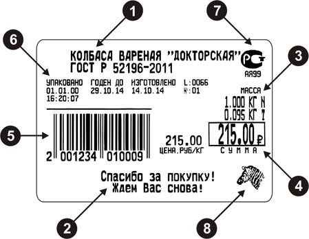 этикетка