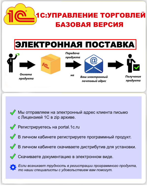 1С:Управление торговлей 8 Базовая