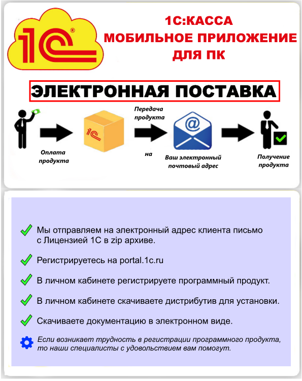 Купить  1С:Касса электронная поставка